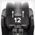 radian® 3QXT - diono® ultimate slimline 3 across convertible car seat